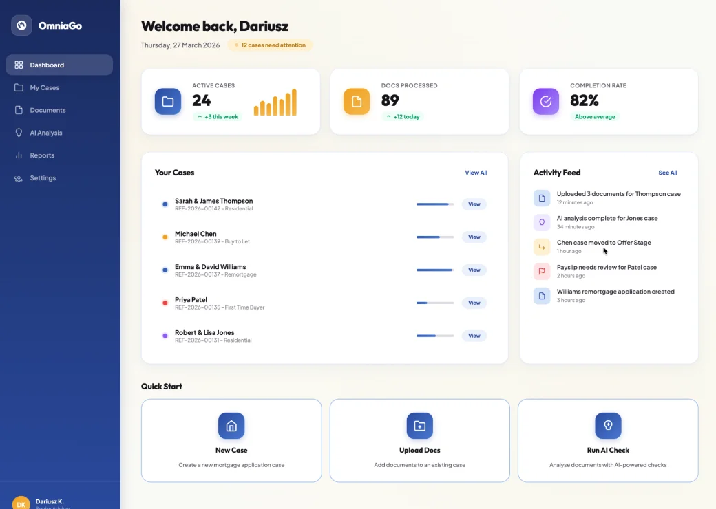 OmniaGo dashboard showing traffic-light risk summary, document analysis progress, and income calculations